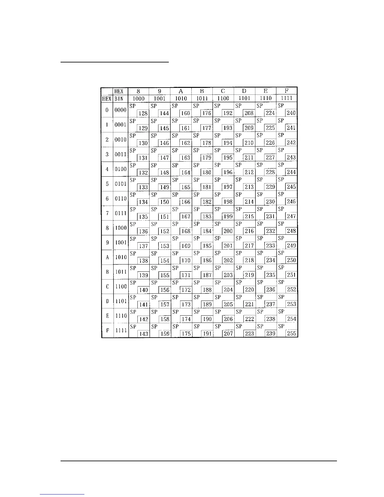 Page #147 background image