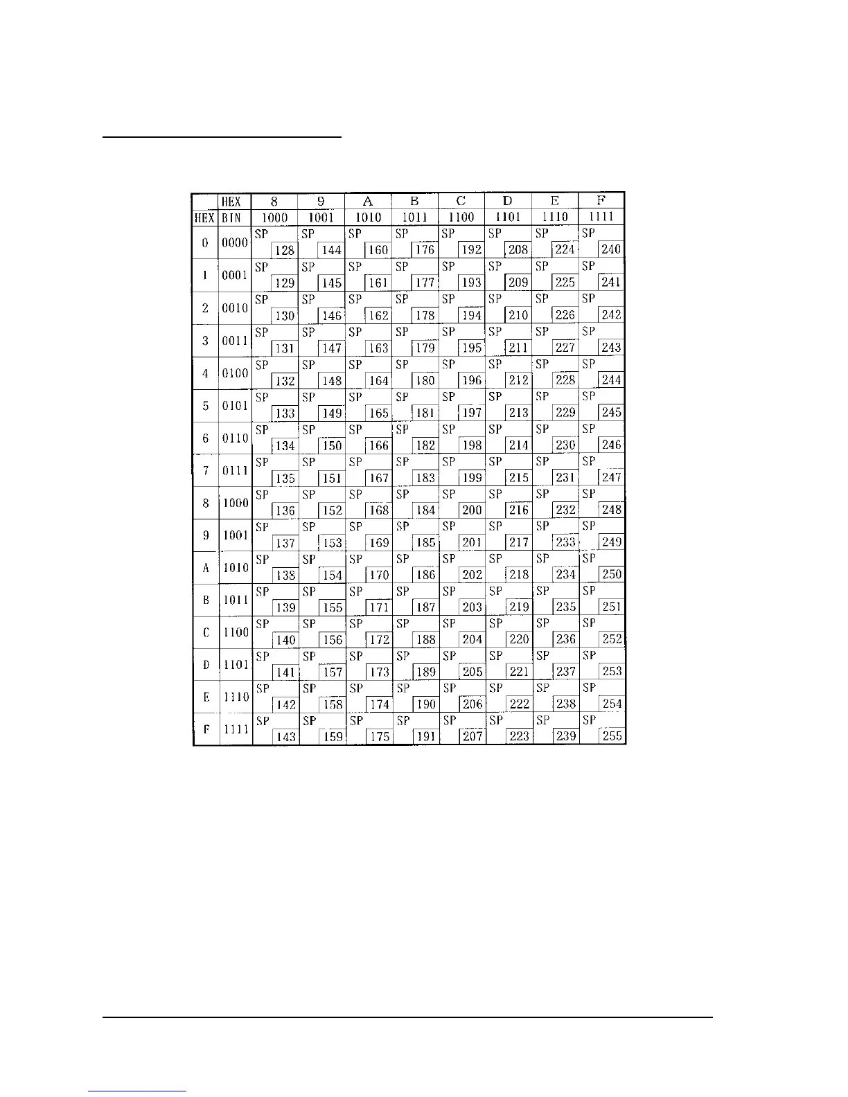Page #148 background image