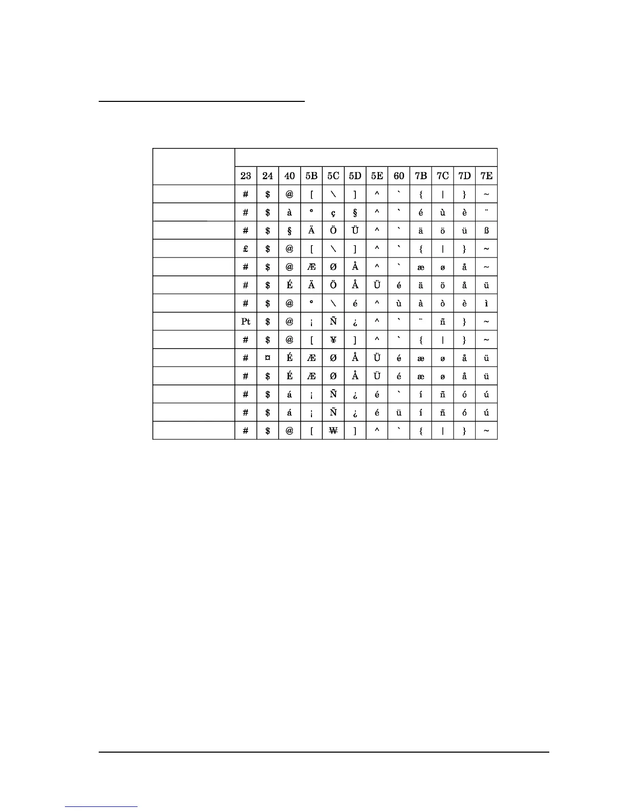 Page #149 background image