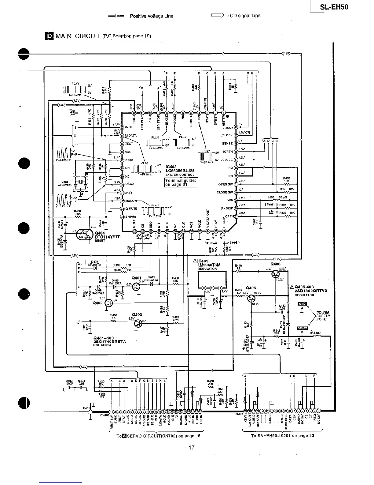 Page #17 background image