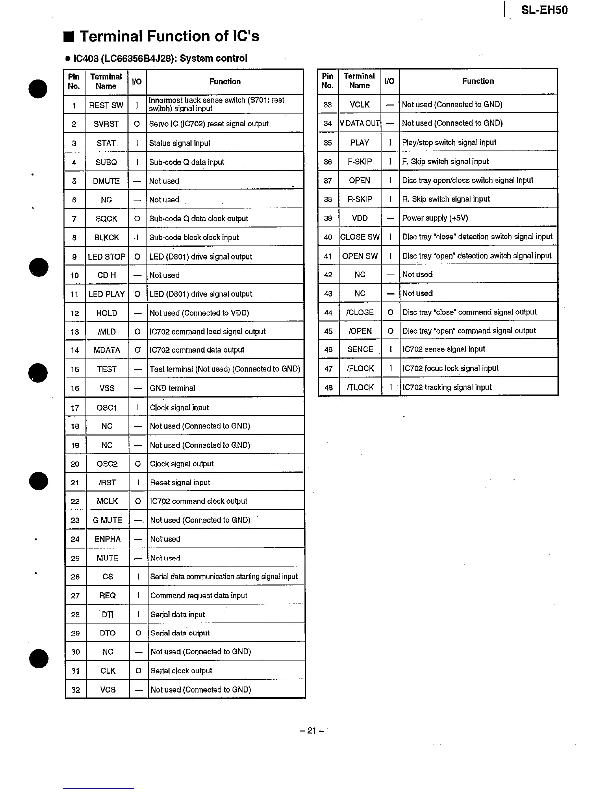 Page #21 background image