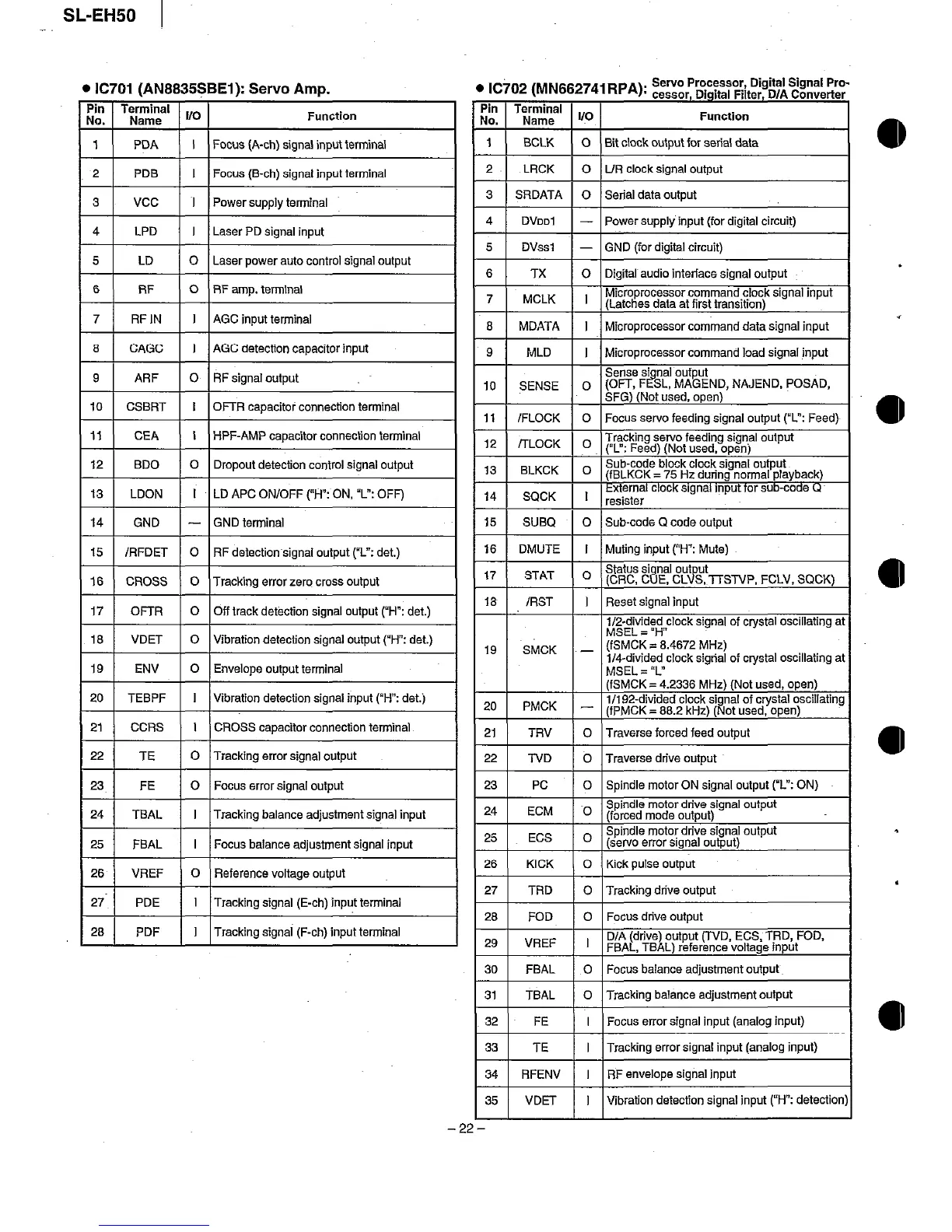 Page #22 background image