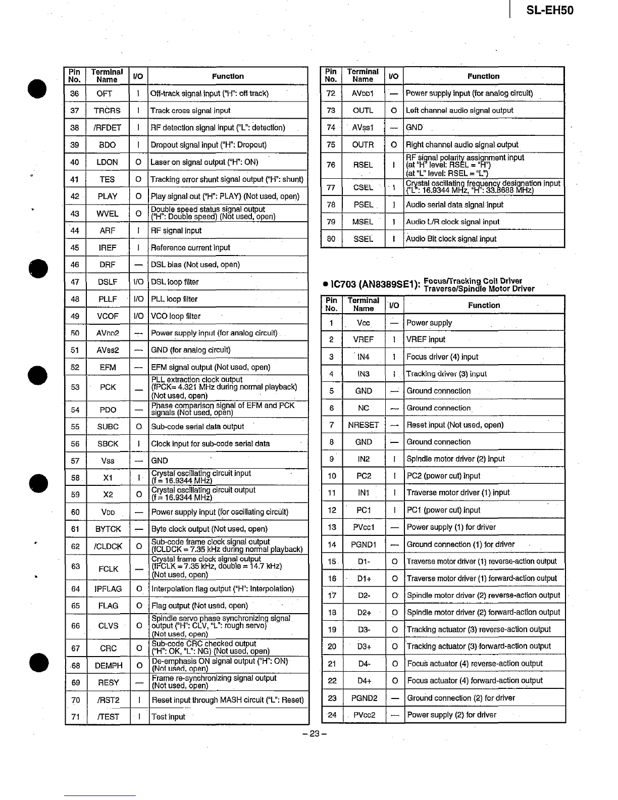 Page #23 background image