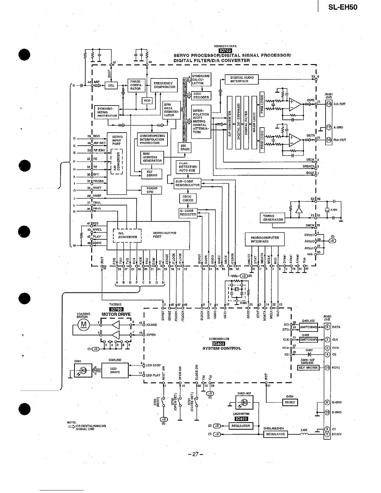 Page #27 background image