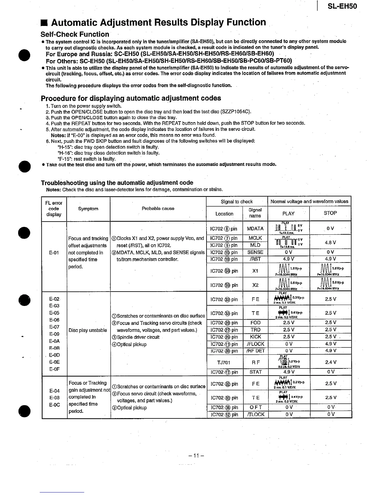 Page #11 background image