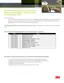 Preview: Technical Bulletin