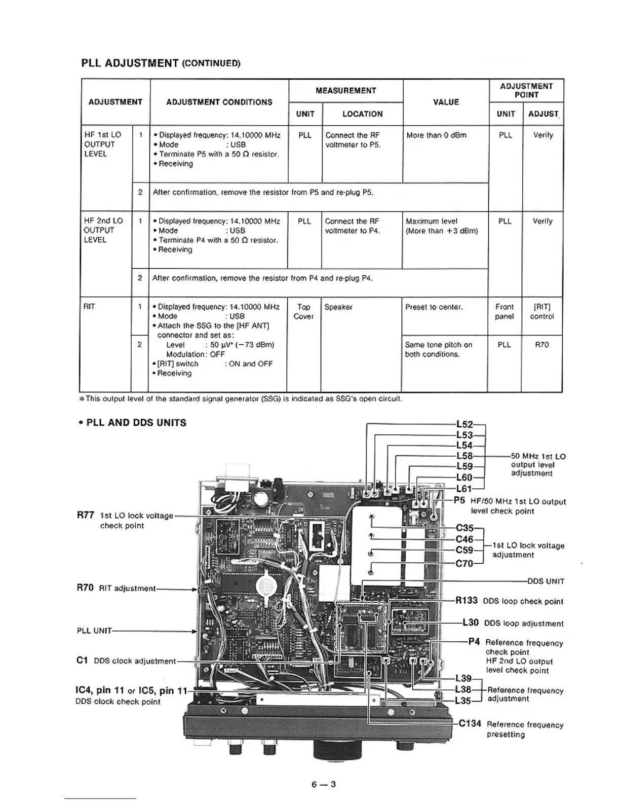 Page #31 background image