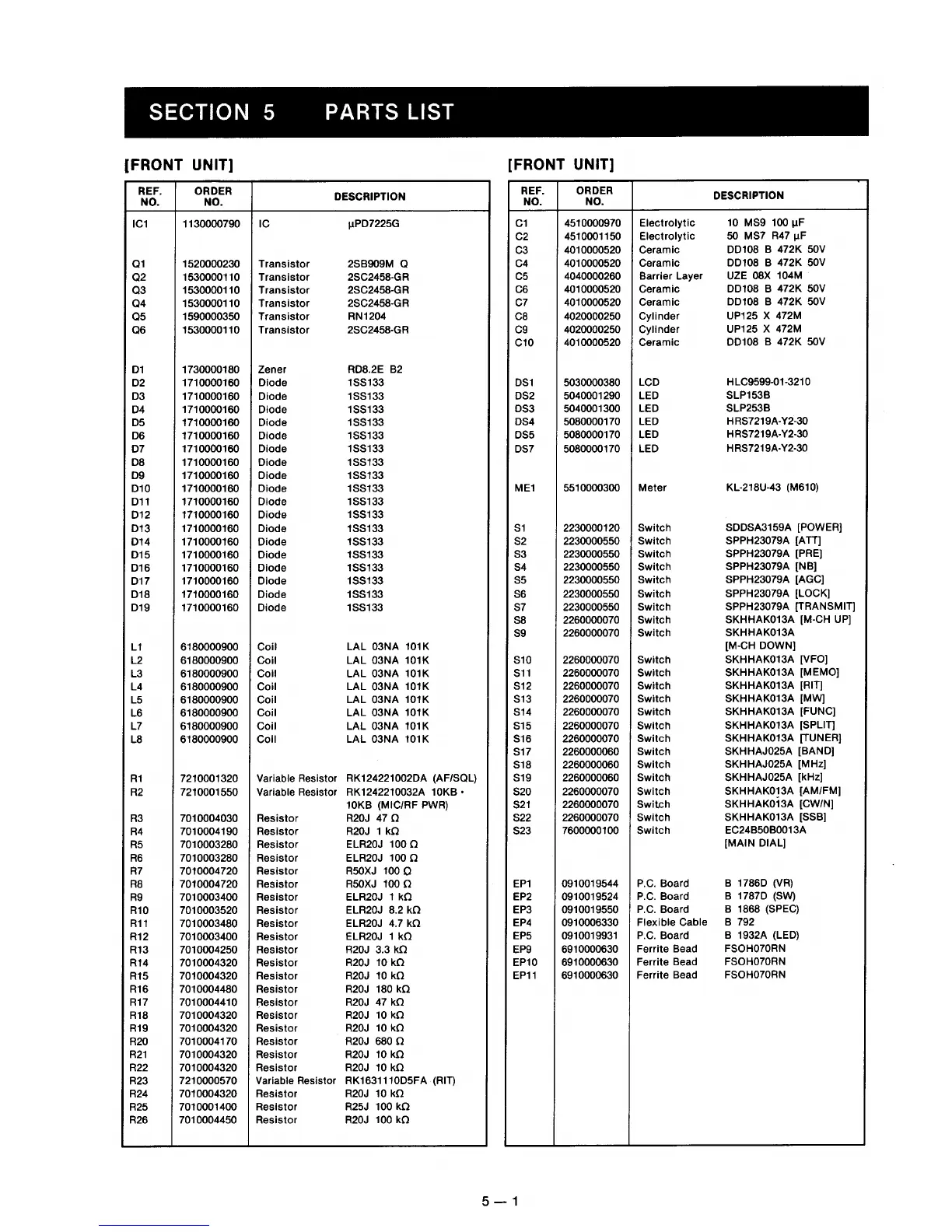 Page #13 background image