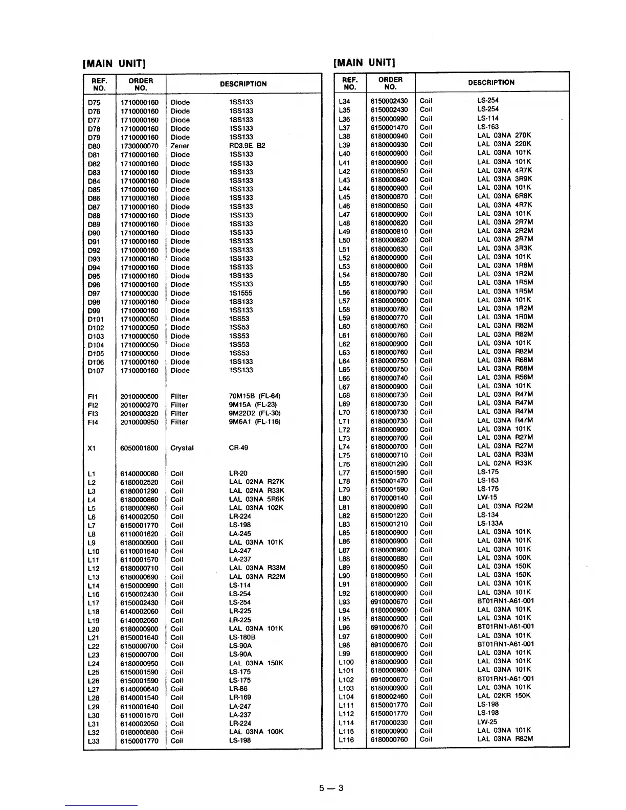 Page #15 background image