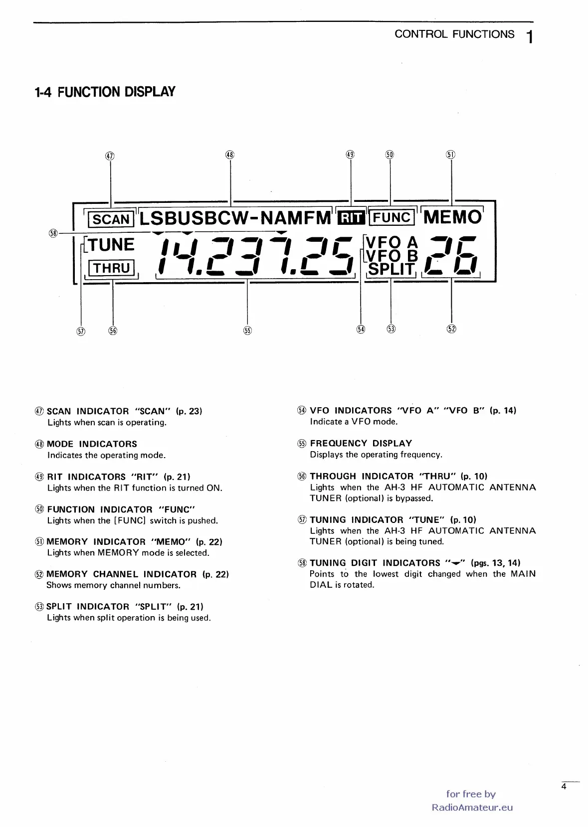 Page #7 background image
