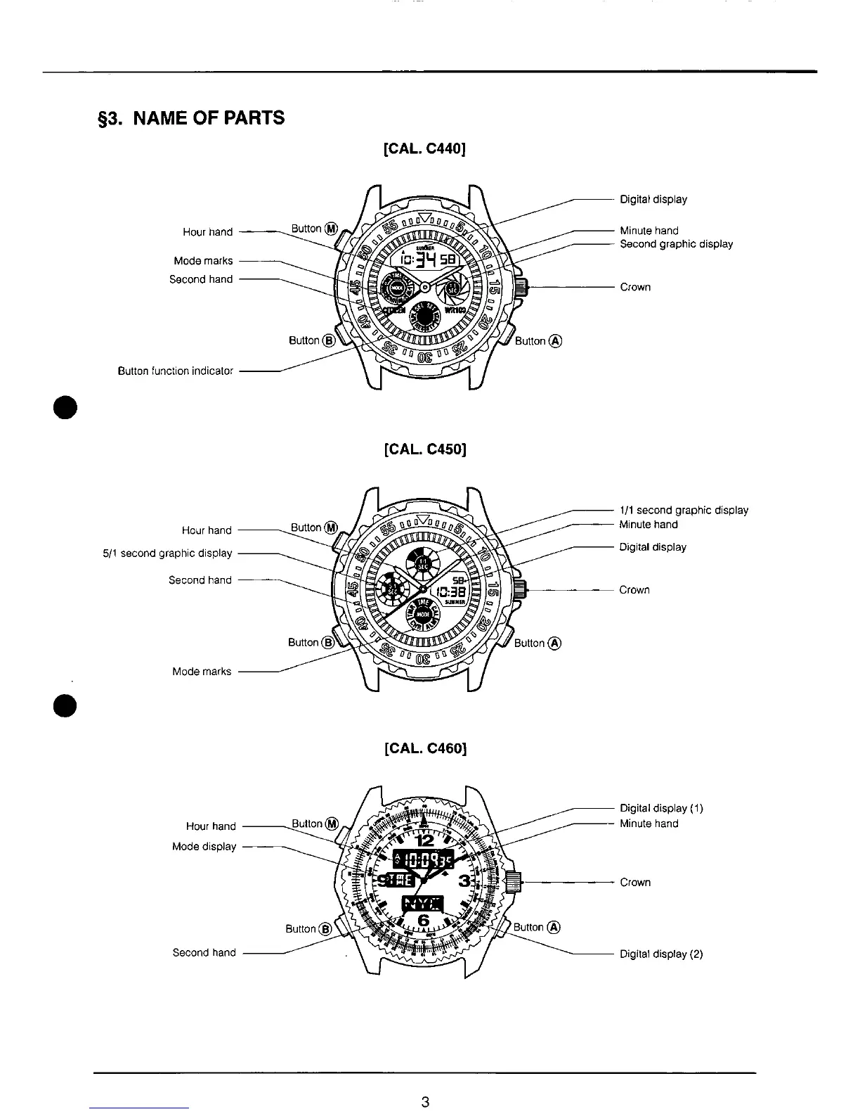 Page #5 background image
