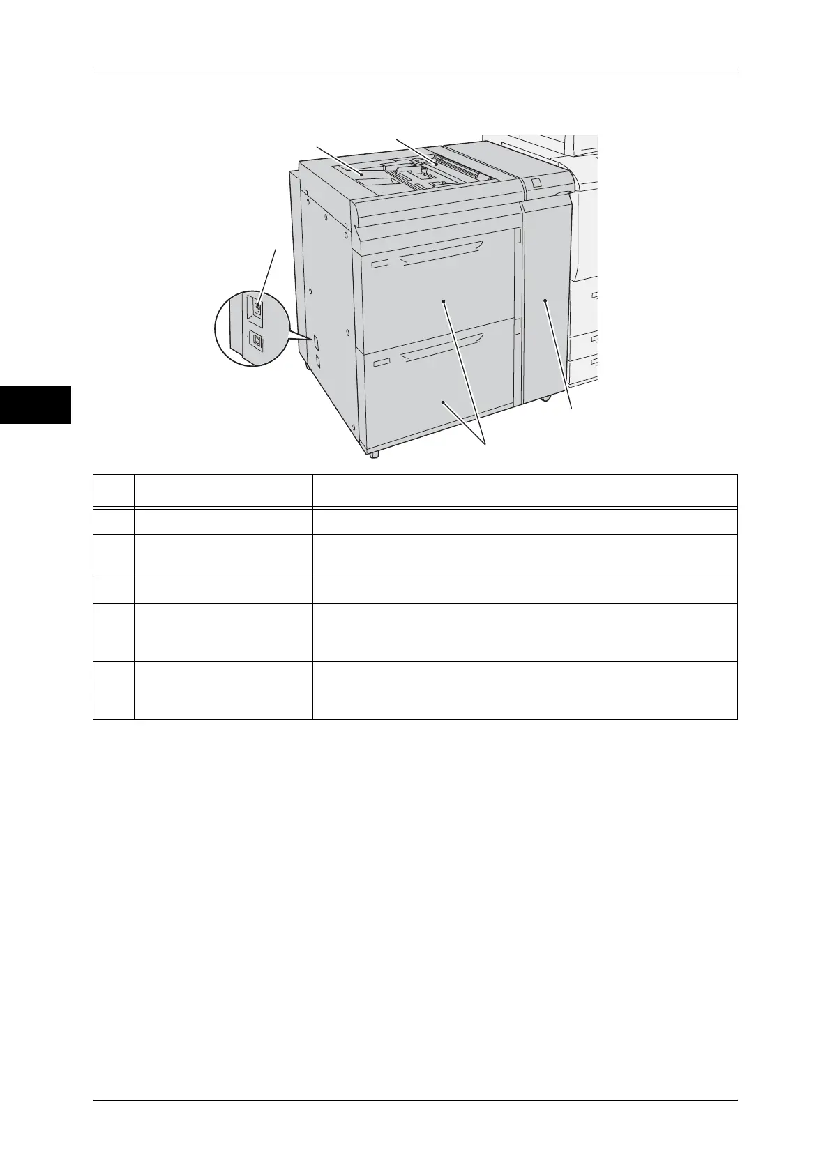 Page #32 background image