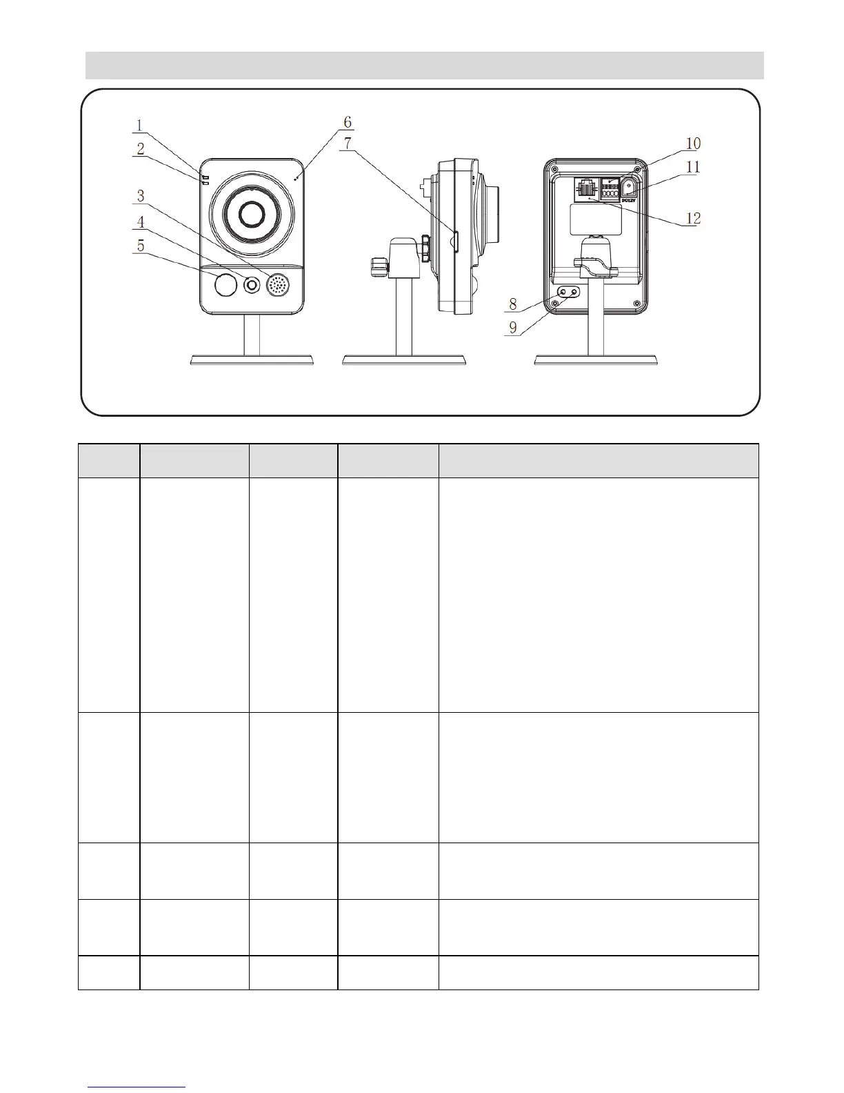 Page #5 background image