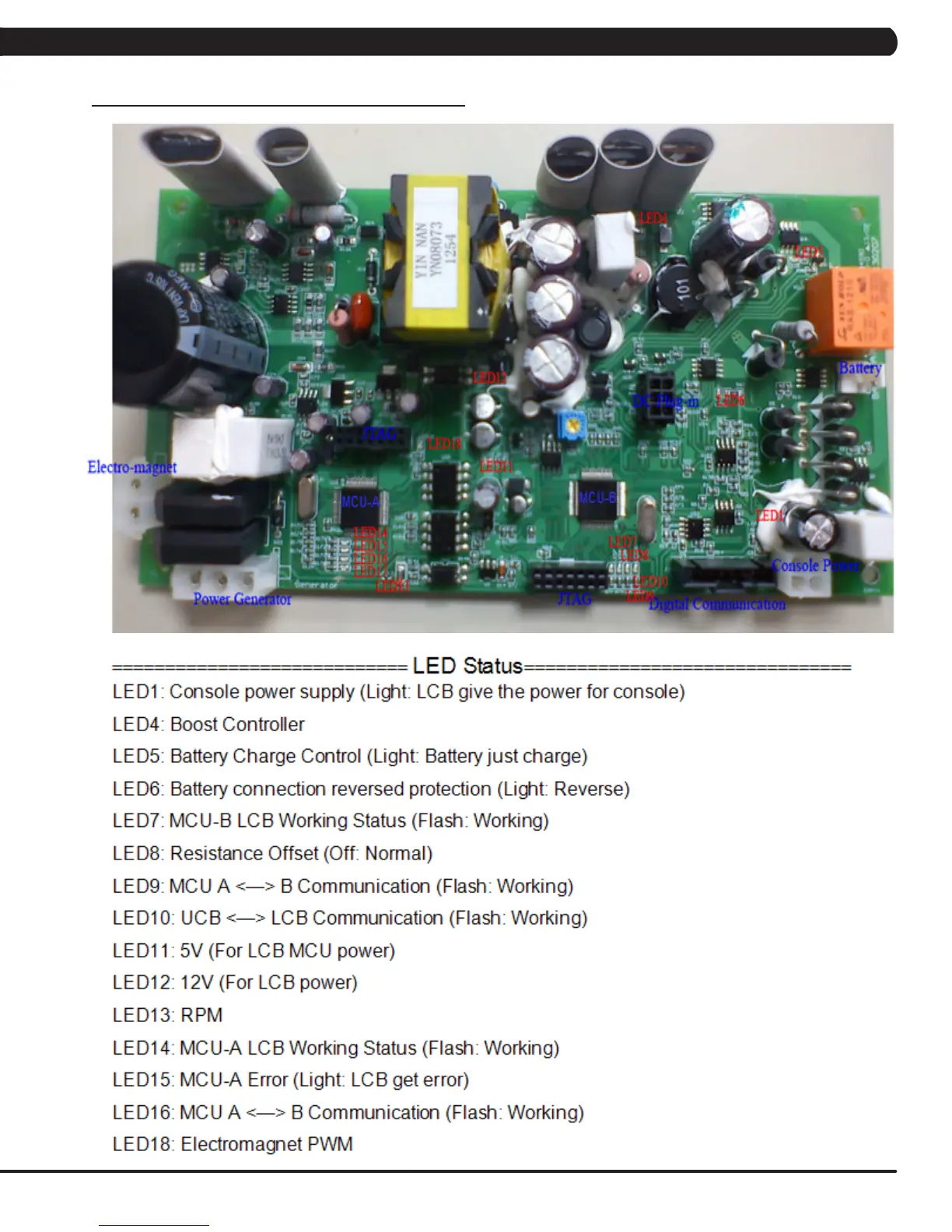 Page #22 background image