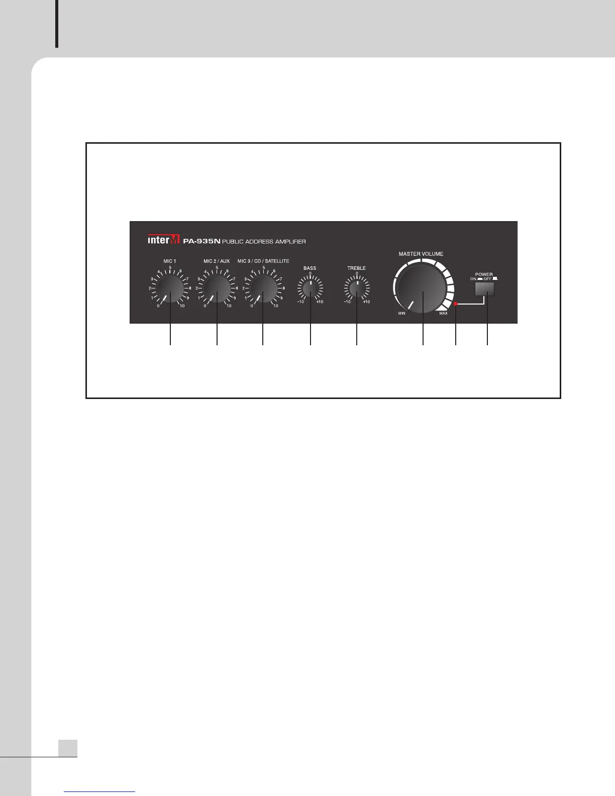 Page #6 background image