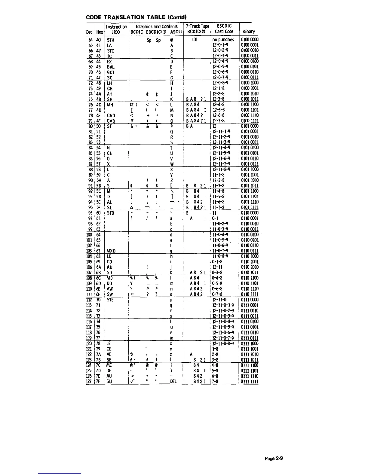 Page #31 background image