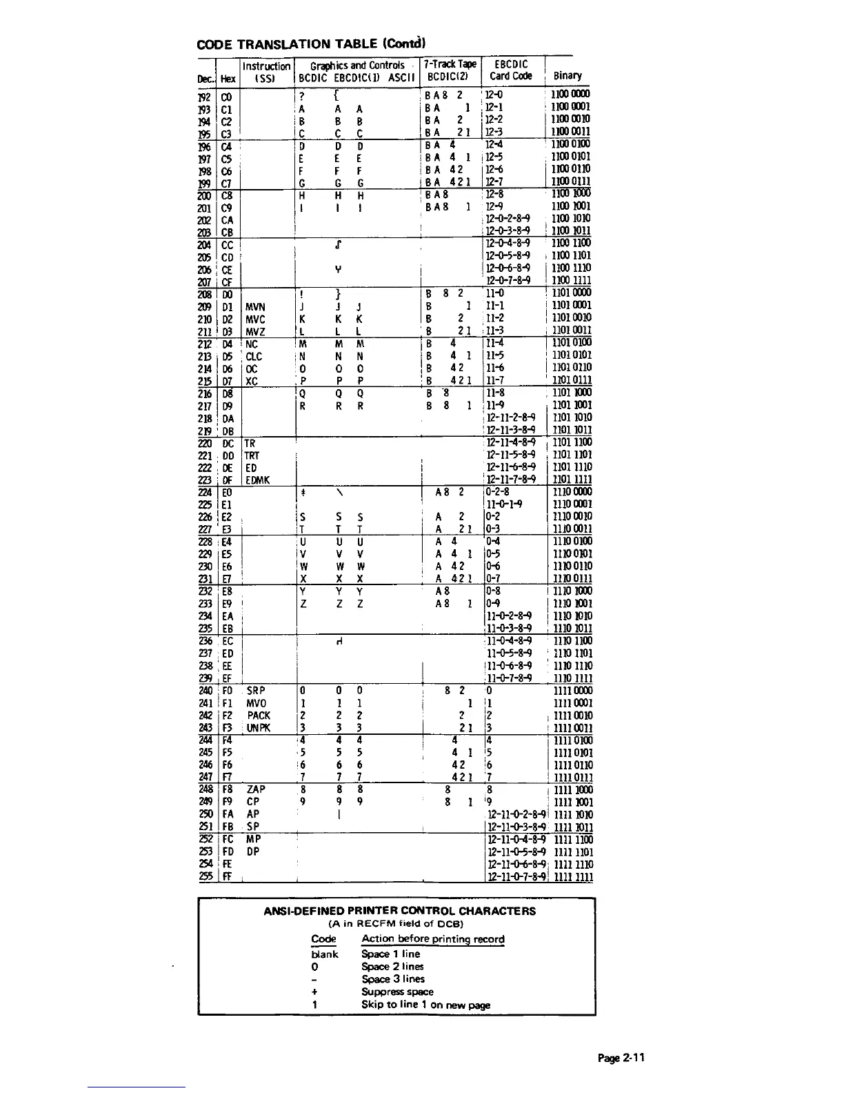 Page #33 background image