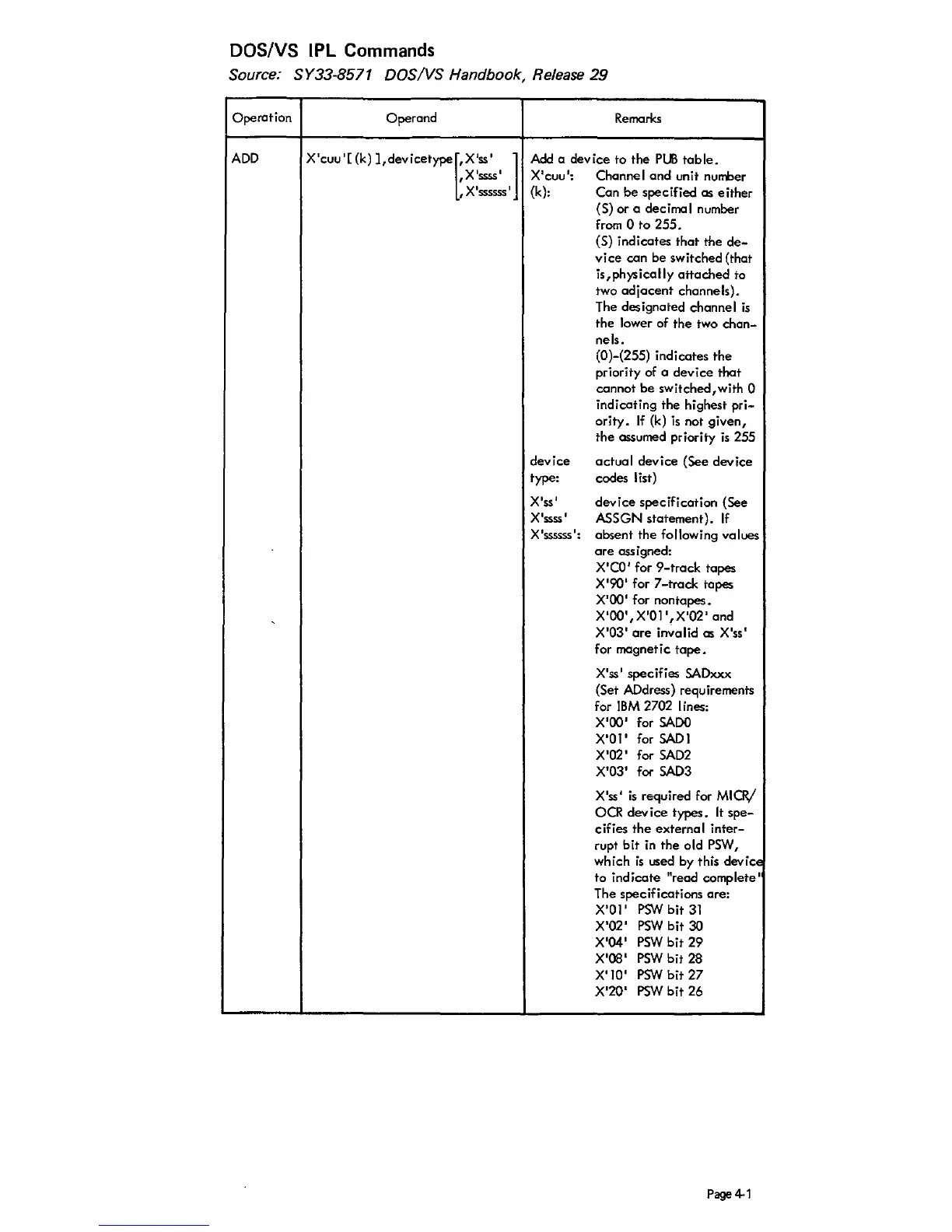 Page #67 background image
