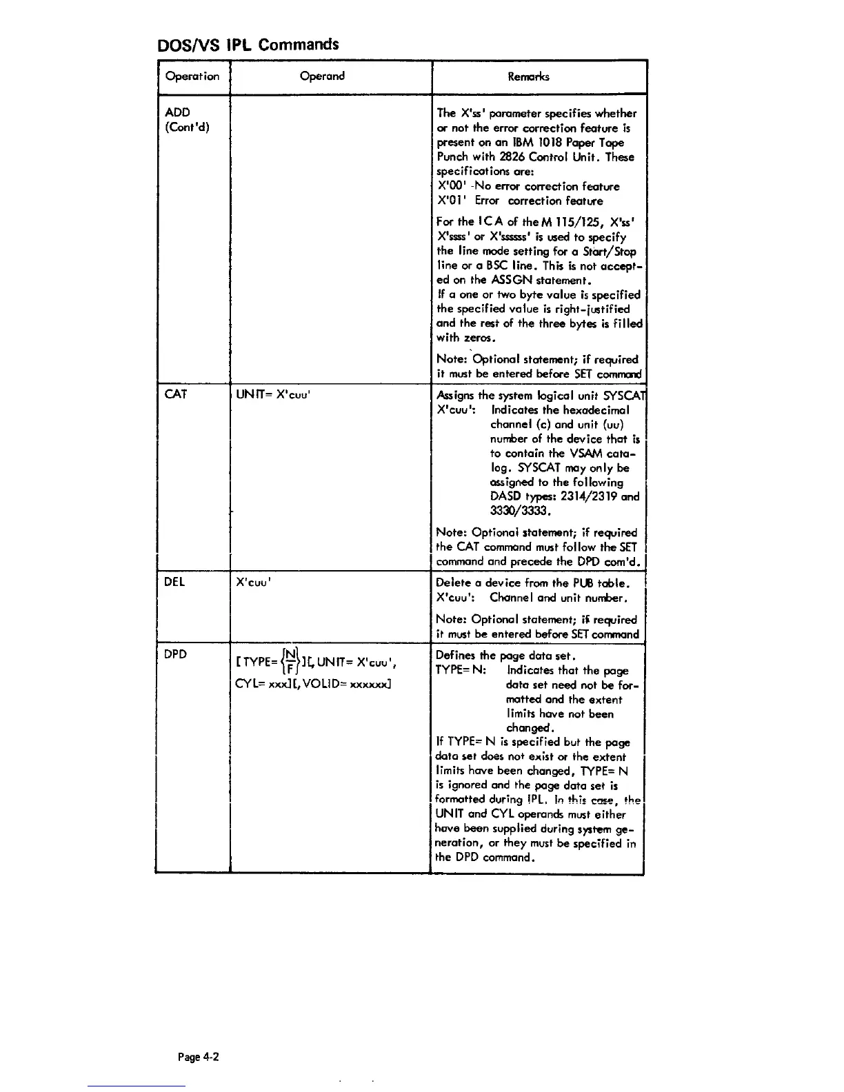 Page #68 background image