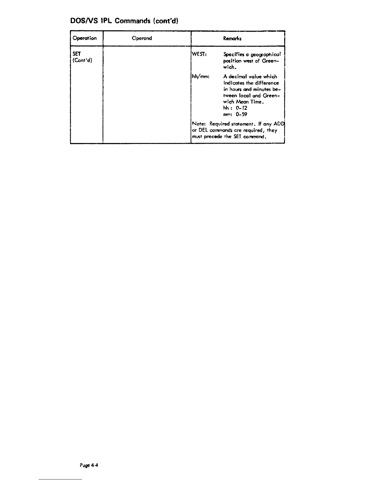Page #70 background image