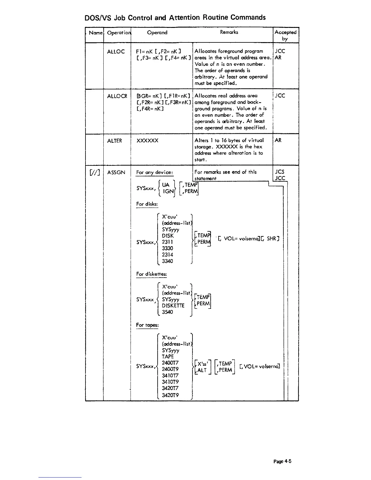 Page #71 background image