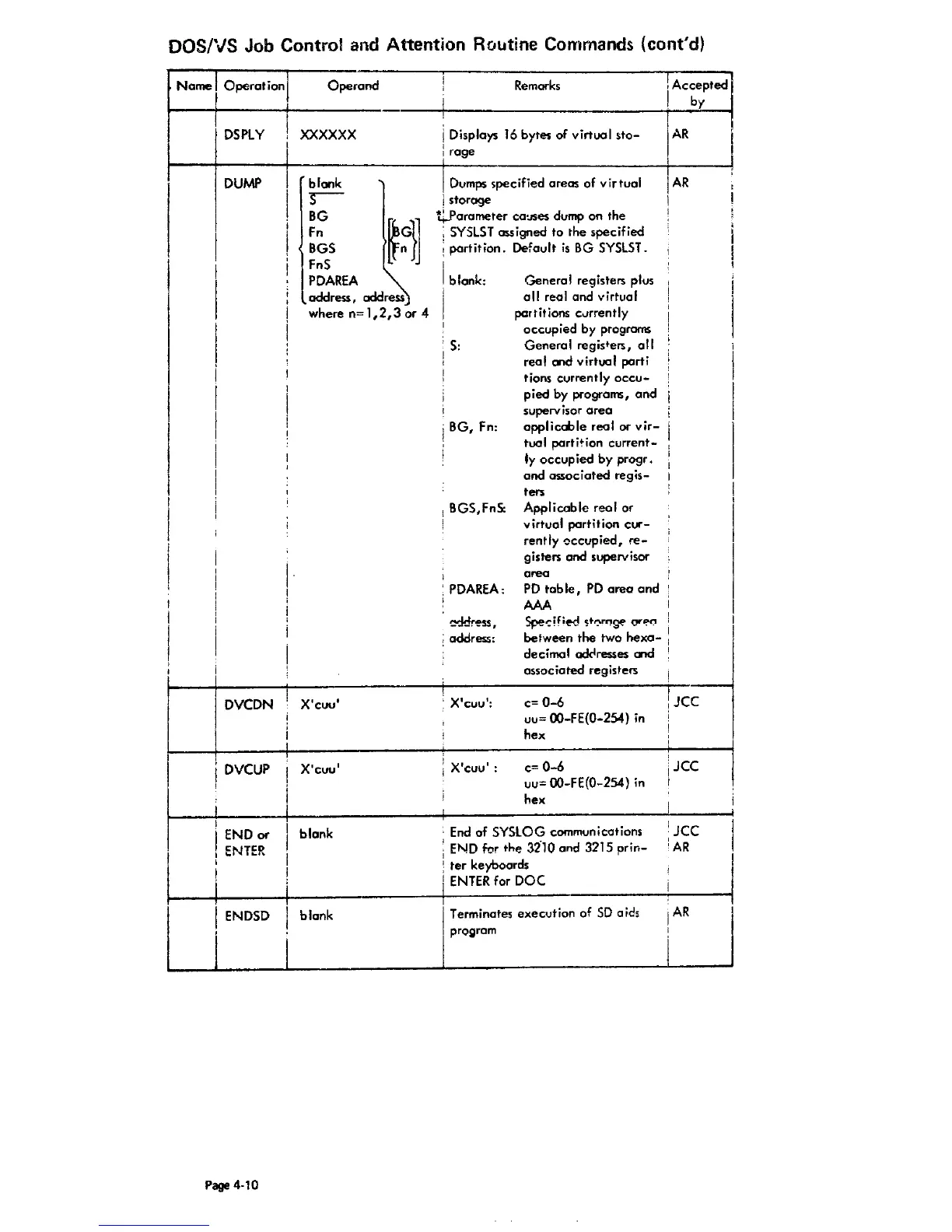 Page #76 background image
