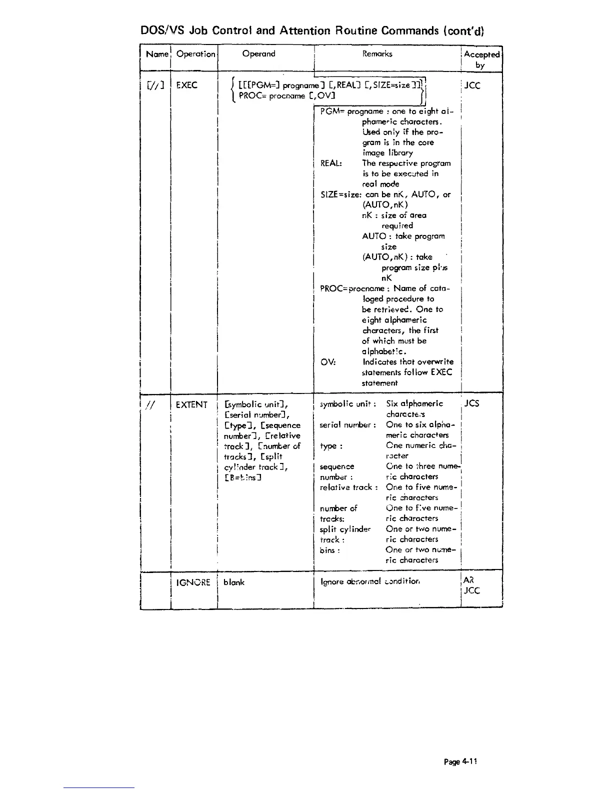 Page #77 background image
