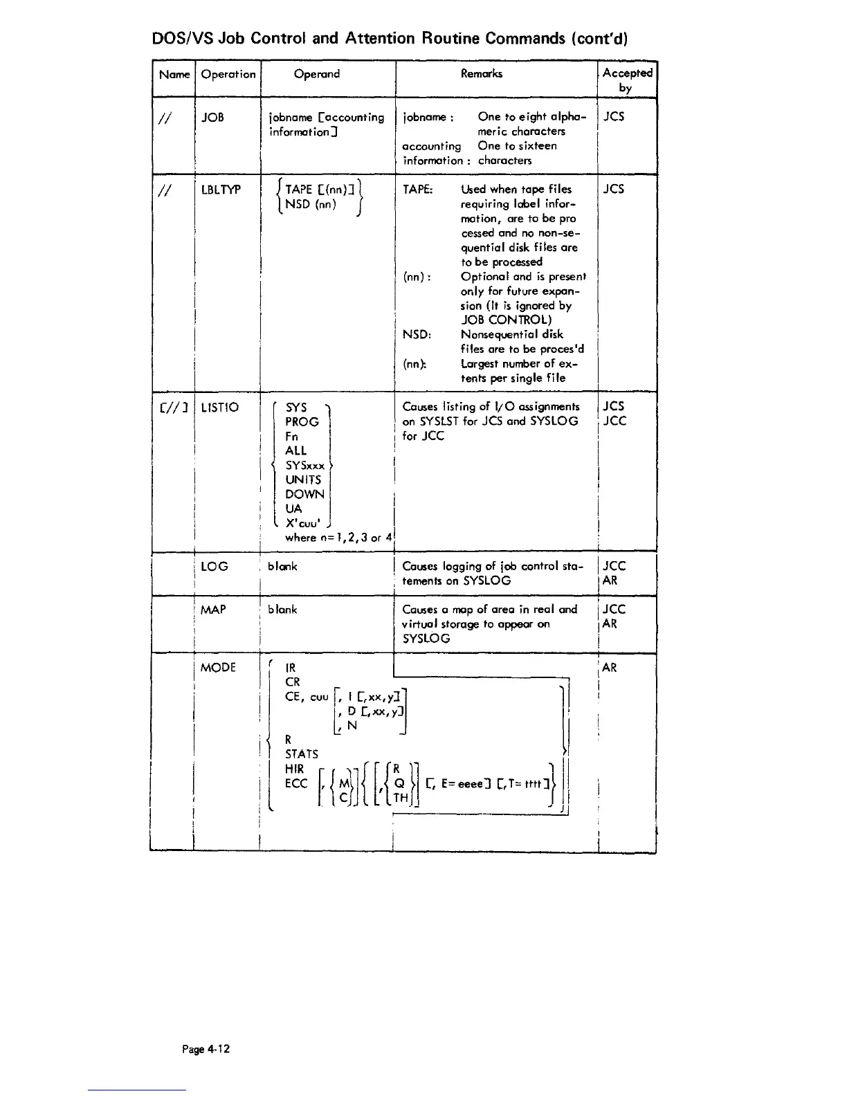 Page #78 background image