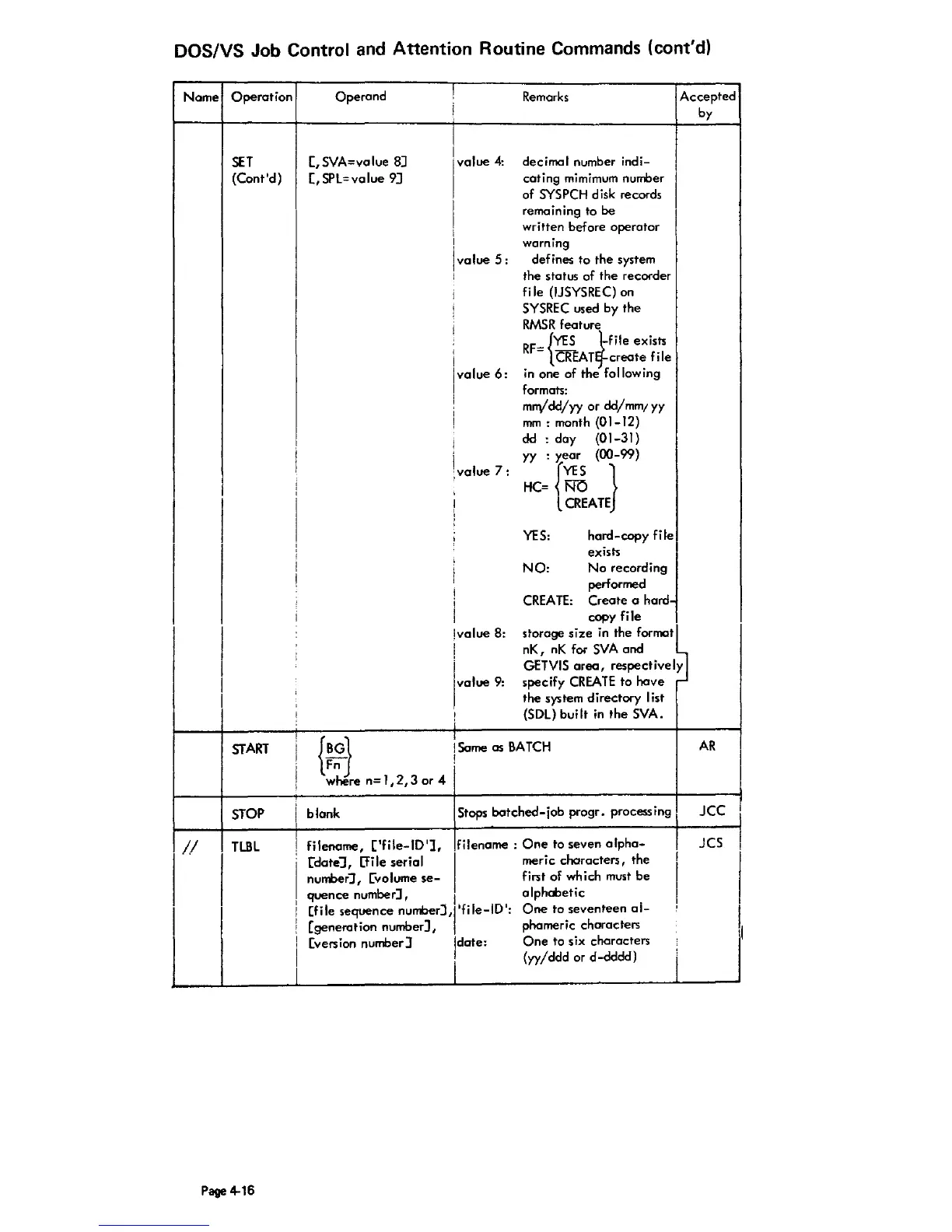 Page #82 background image