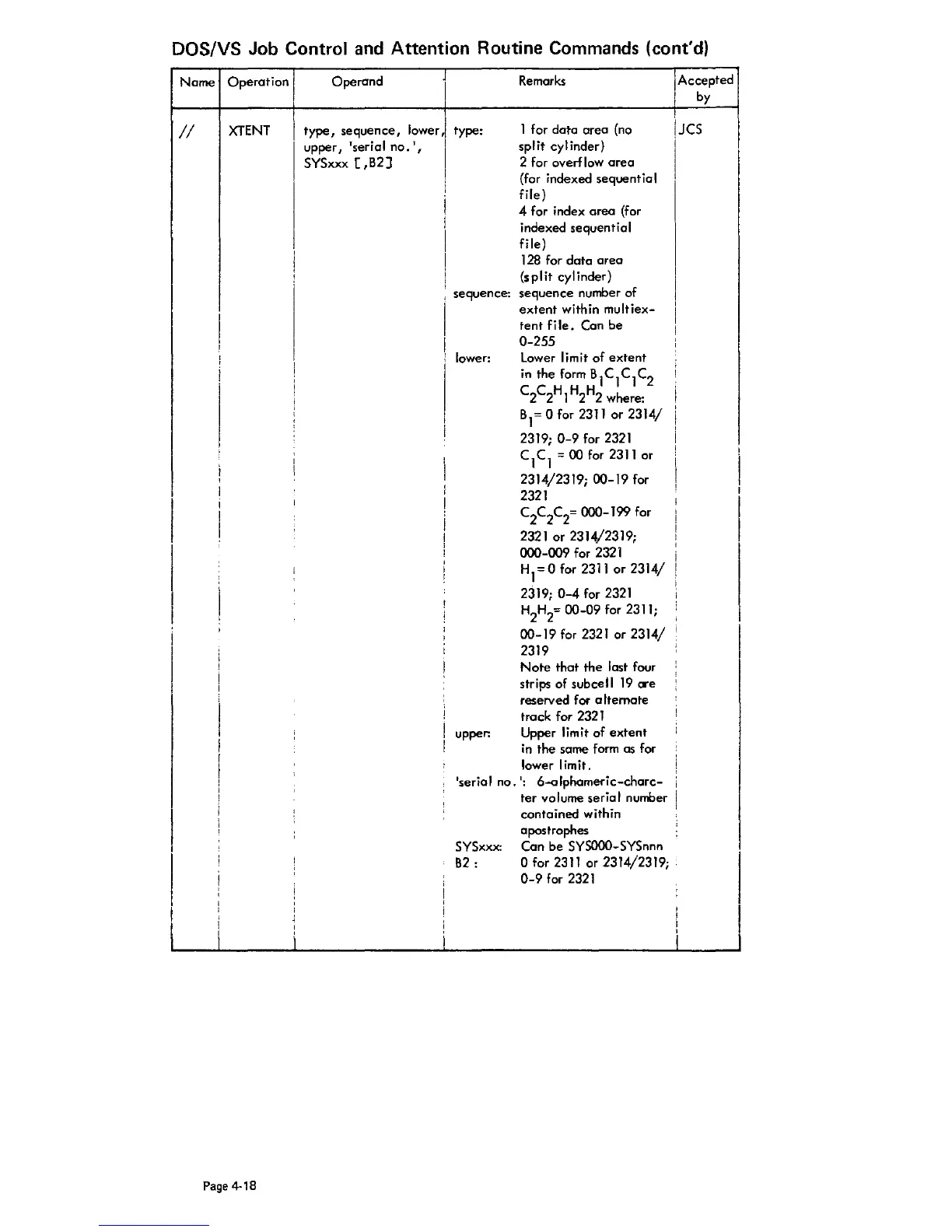 Page #84 background image