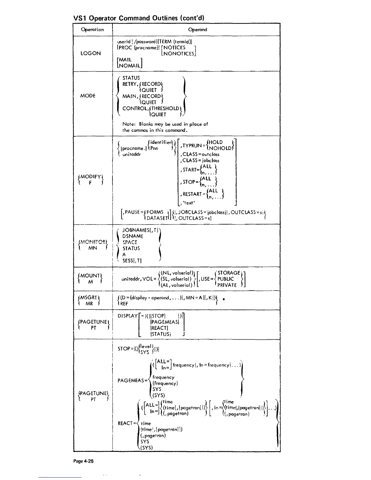 Page #92 background image