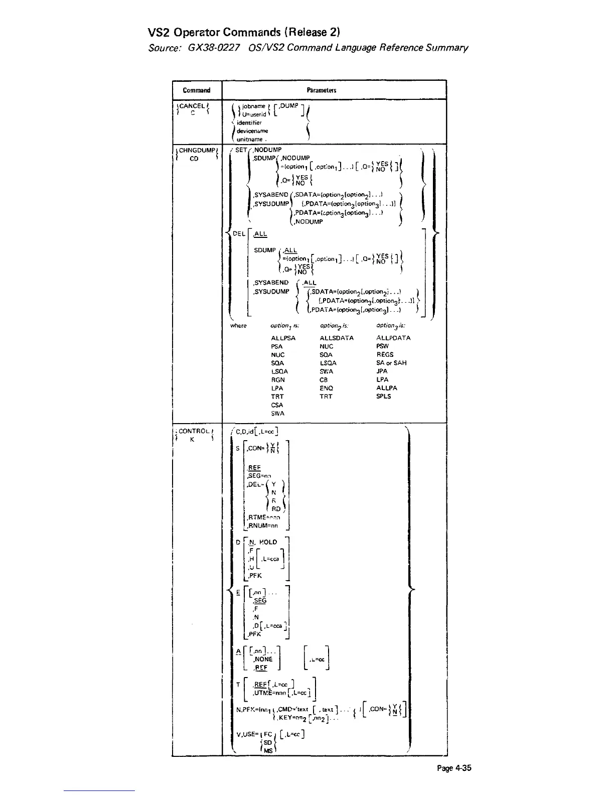 Page #101 background image