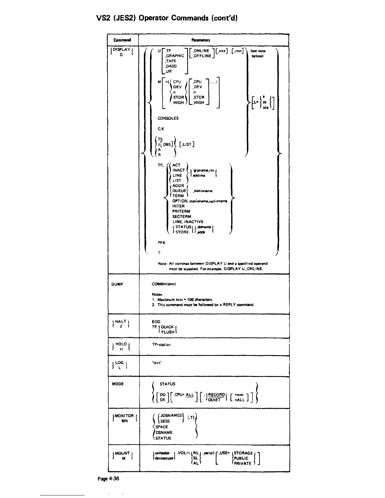Page #102 background image