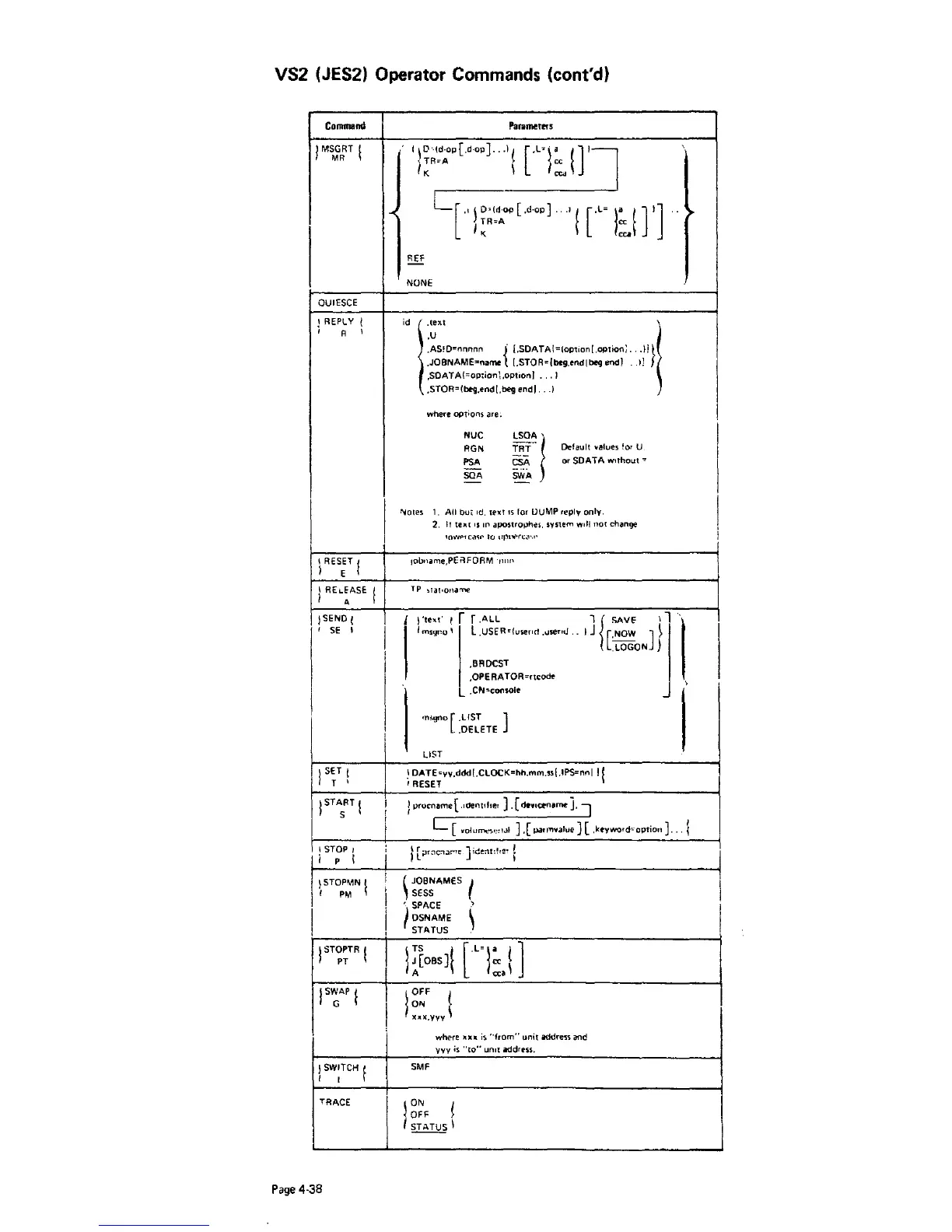 Page #104 background image