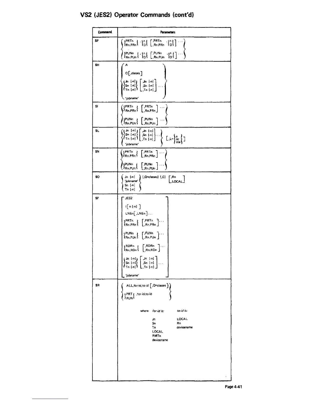 Page #107 background image