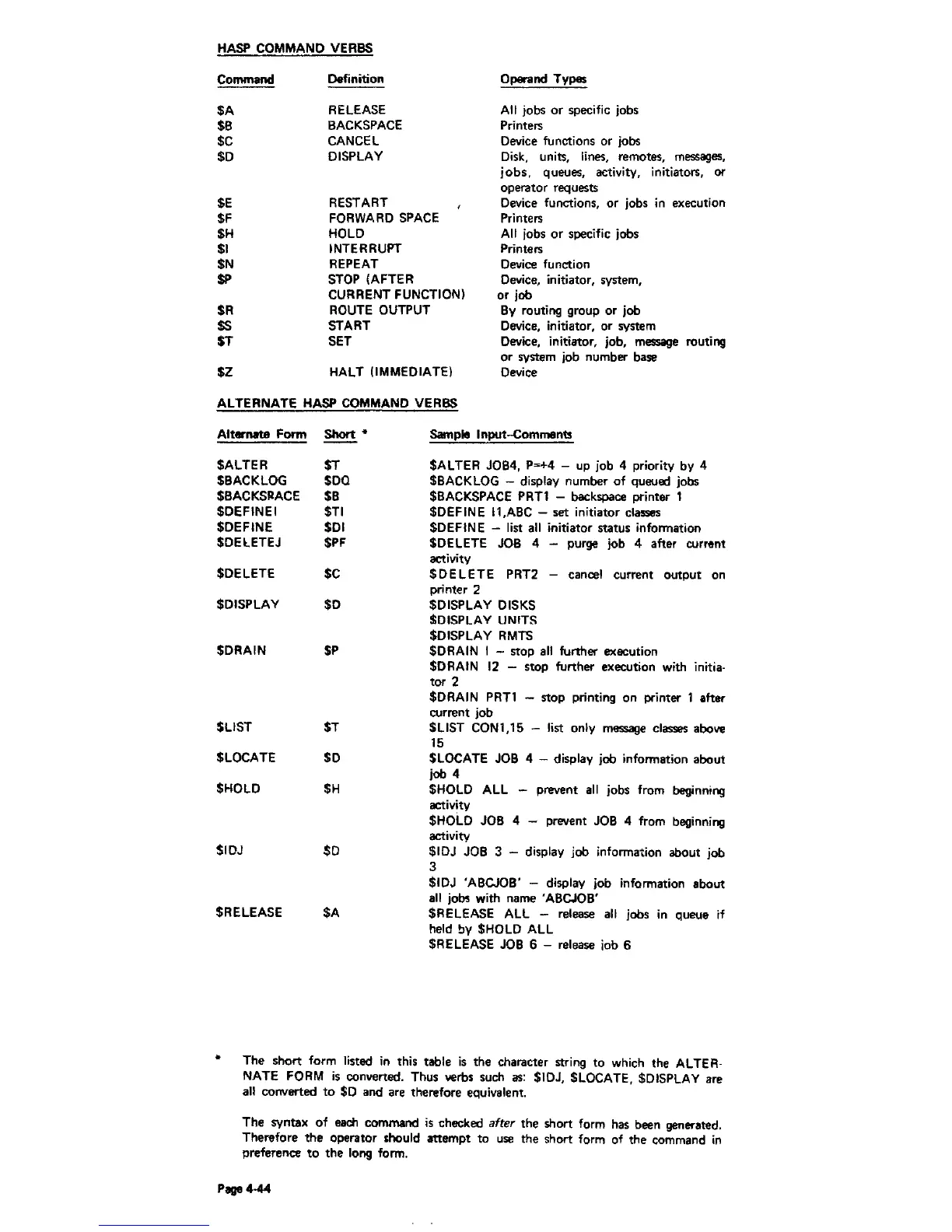 Page #110 background image