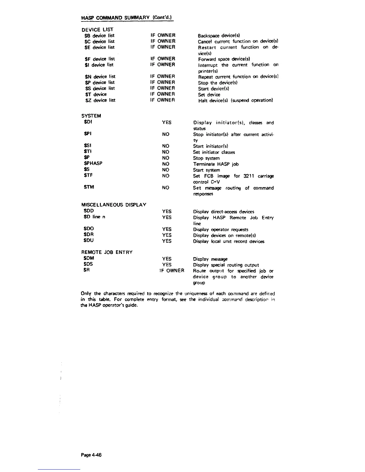 Page #112 background image