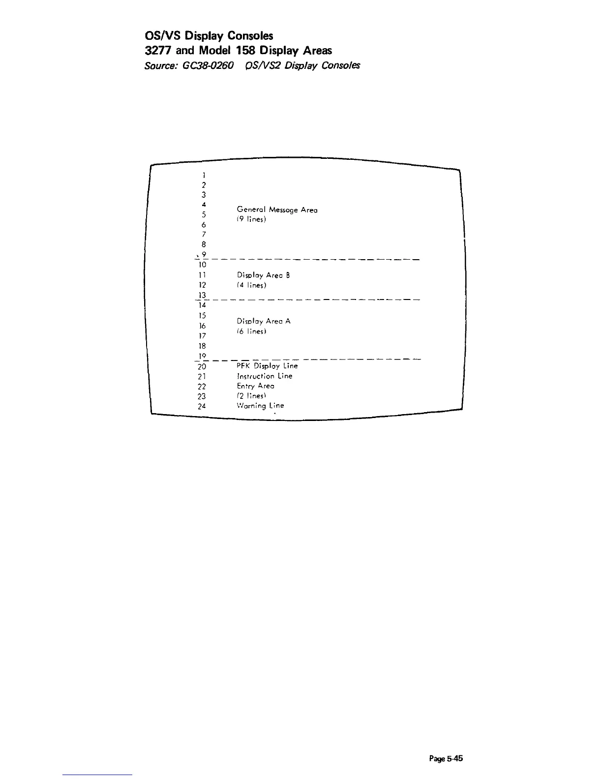 Page #201 background image
