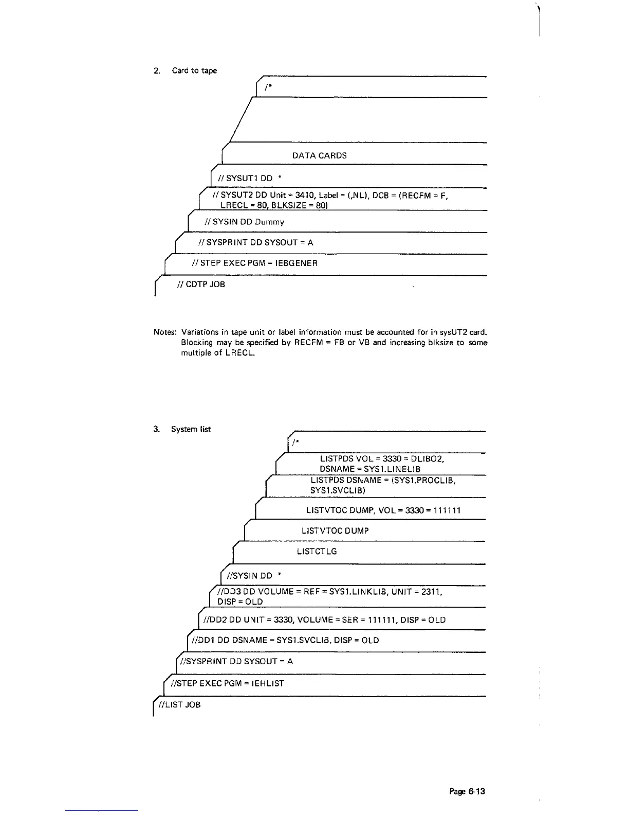 Page #222 background image