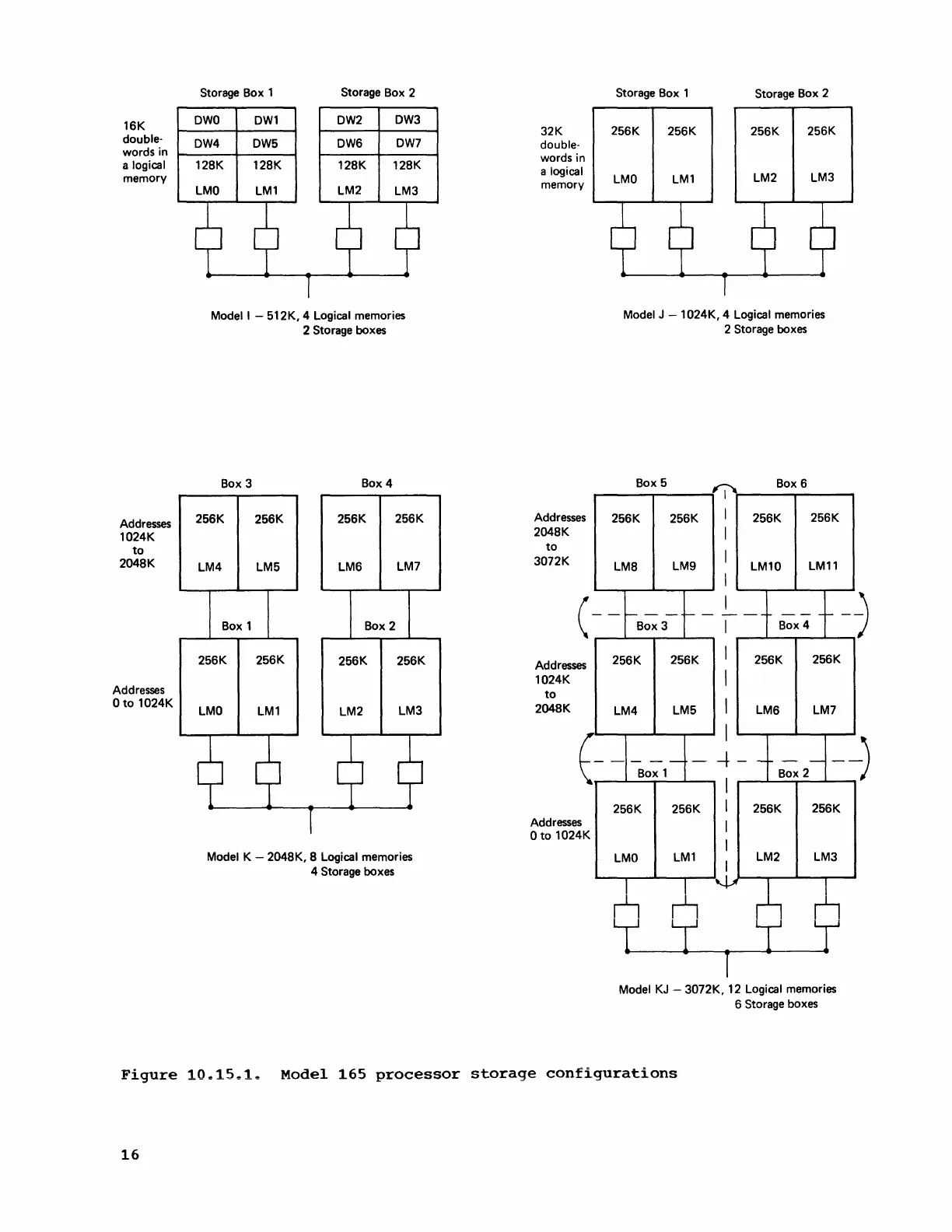 Page #23 background image