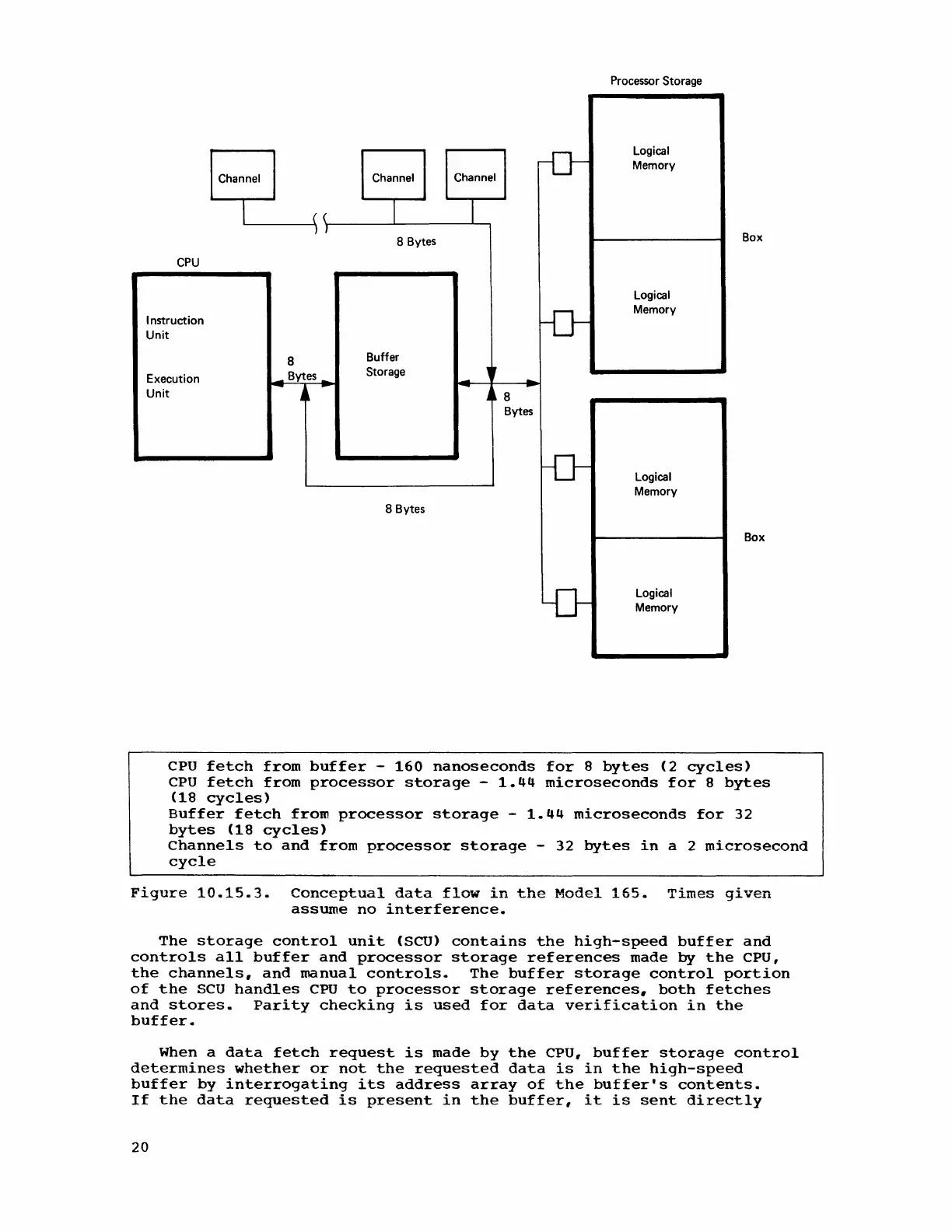 Page #27 background image