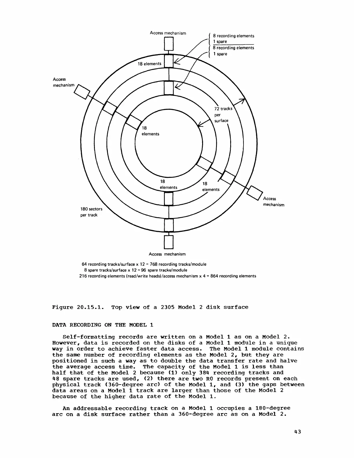 Page #53 background image