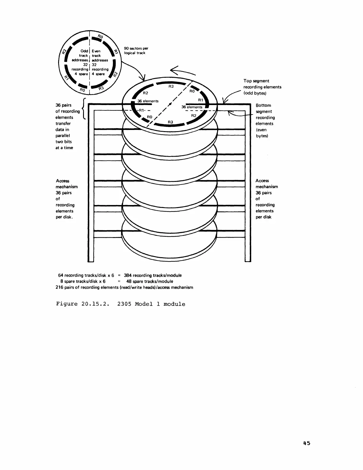 Page #55 background image