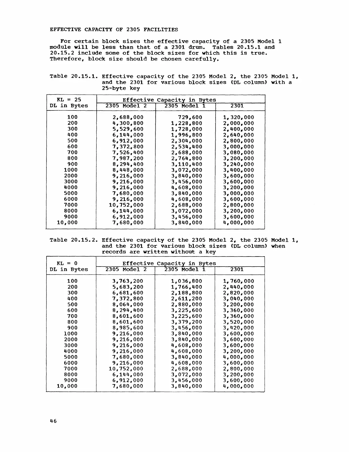 Page #56 background image