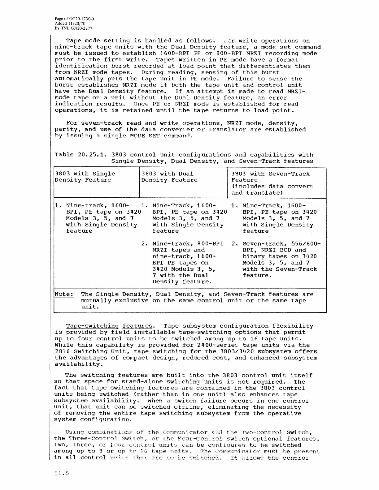 Page #66 background image