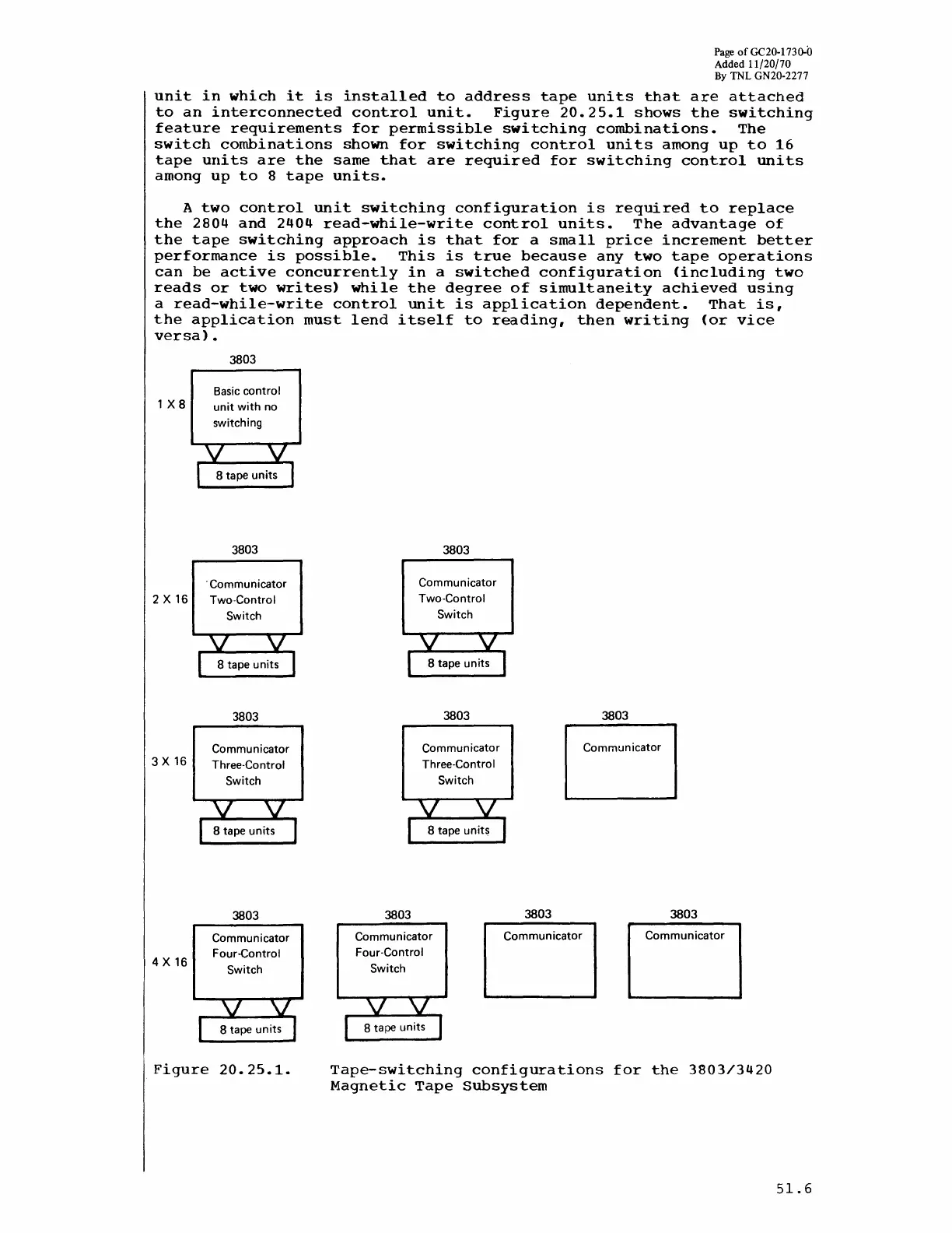 Page #67 background image