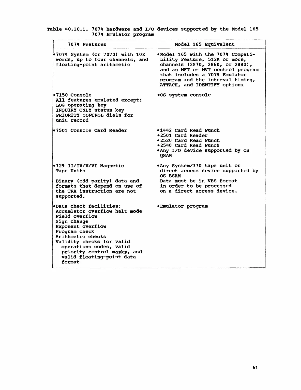 Page #83 background image