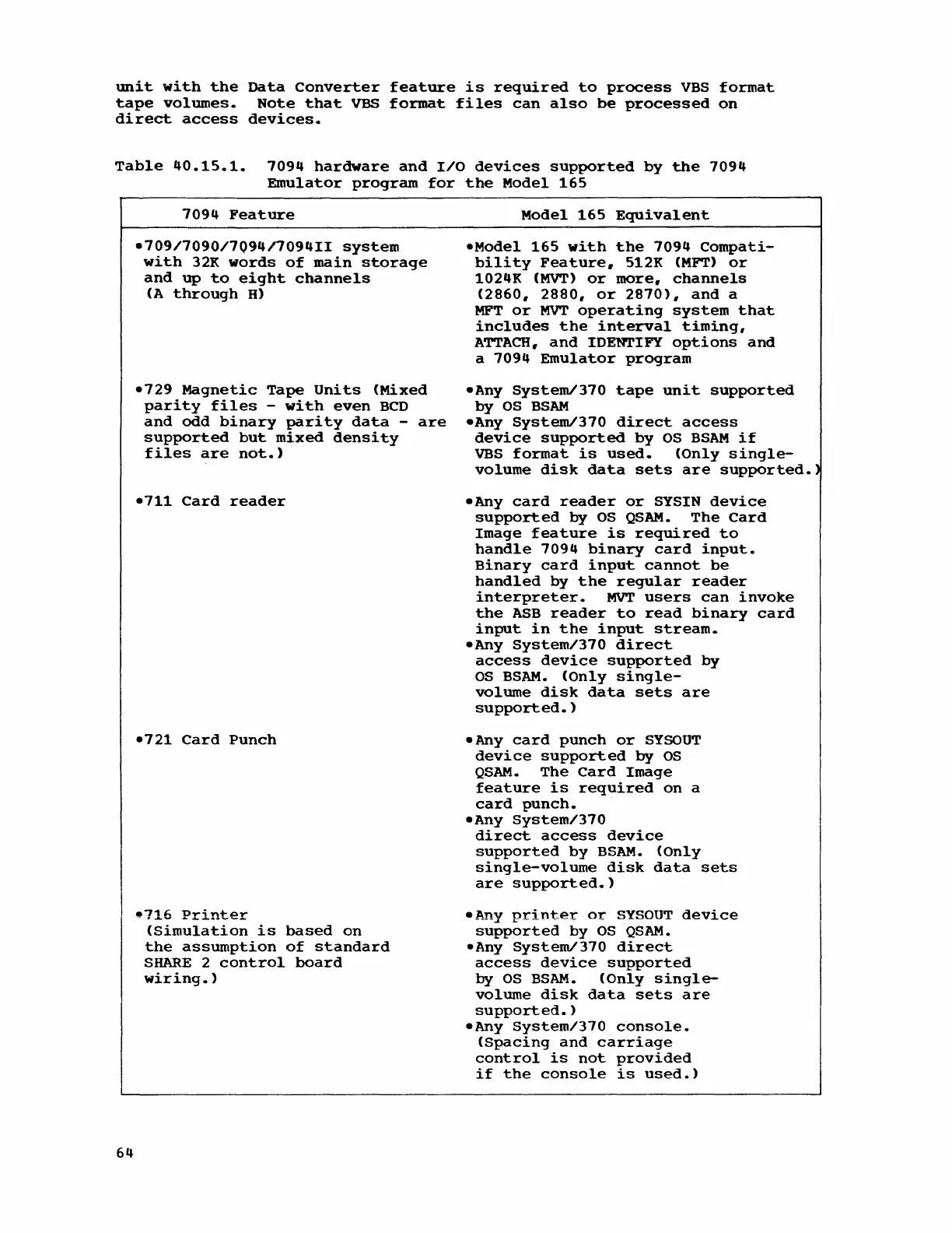 Page #86 background image