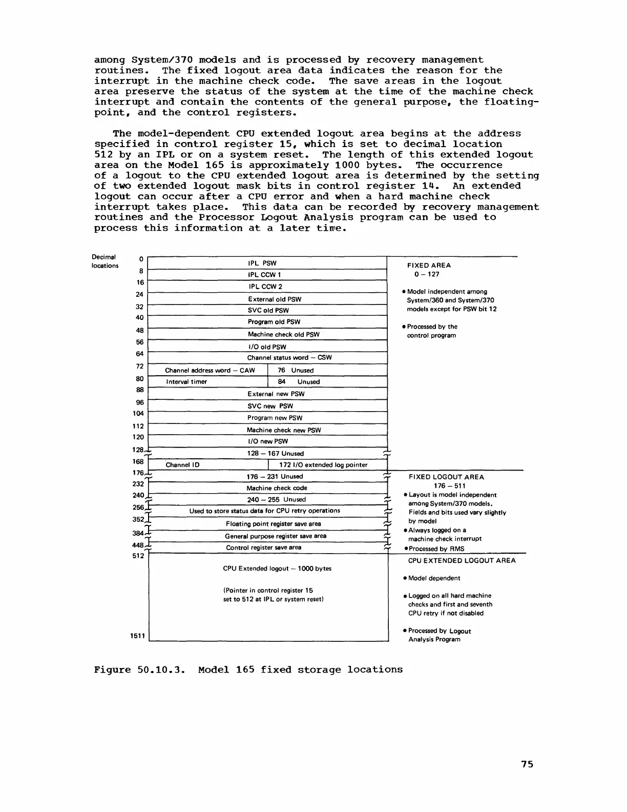 Page #97 background image