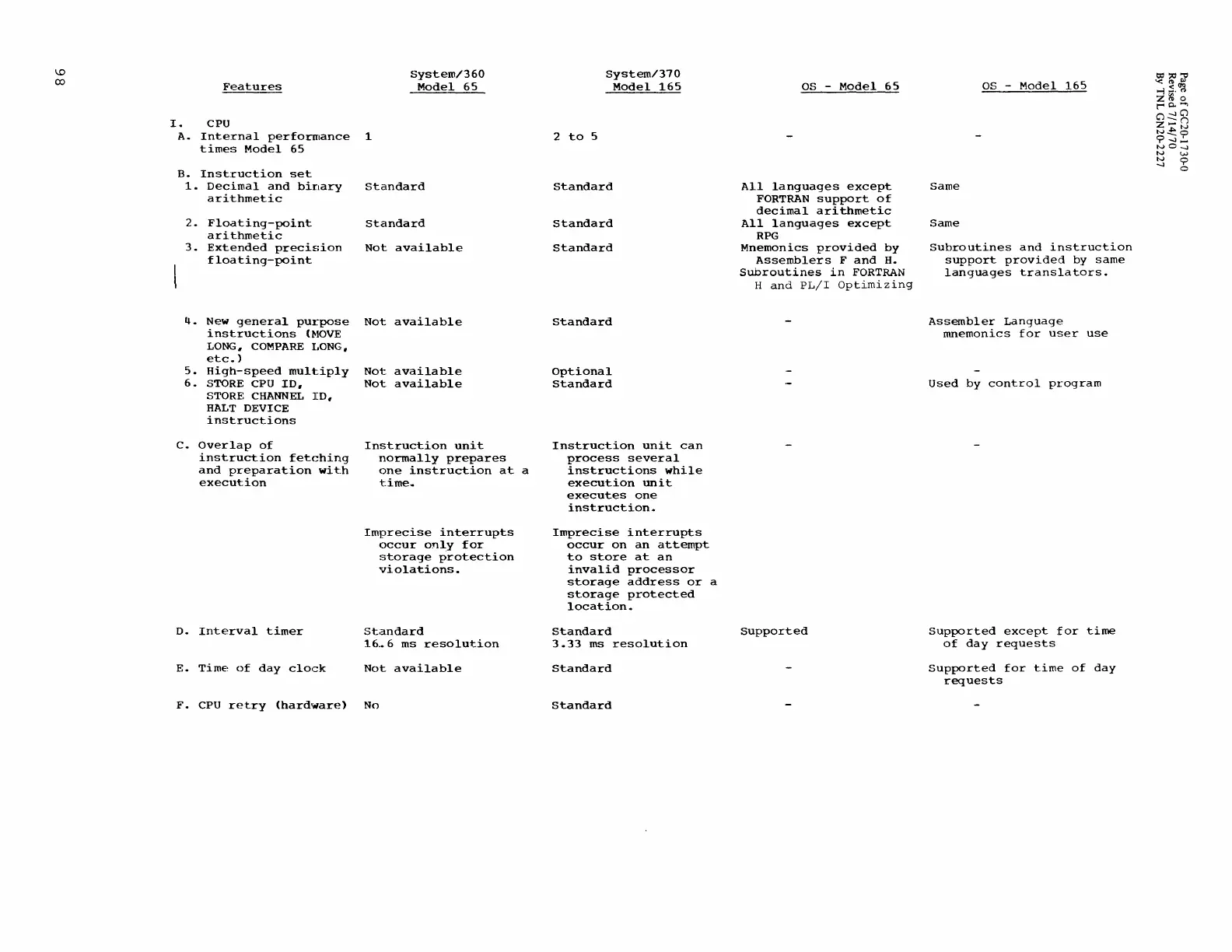 Page #122 background image